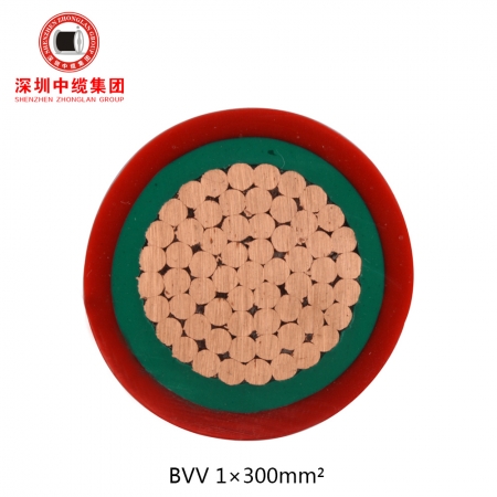 電(diàn)力電(diàn)纜YJV與BVV二者之間的區(qū)别是什麽？